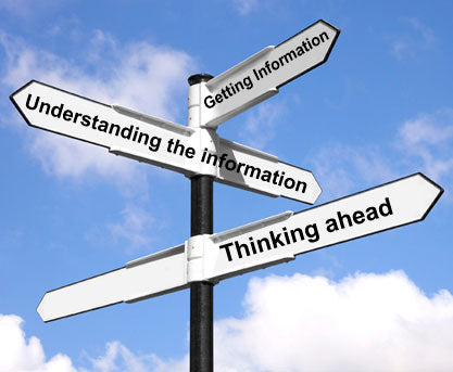 Situational Response Course #2 (4hr)